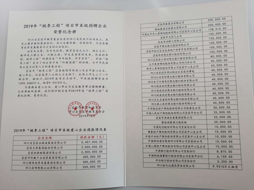 美高梅·(MGM)1888-官方网站
