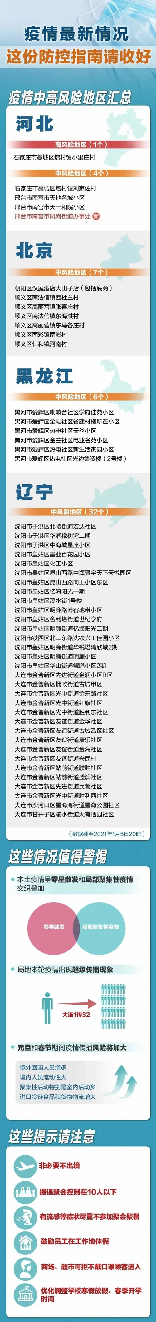 美高梅·(MGM)1888-官方网站