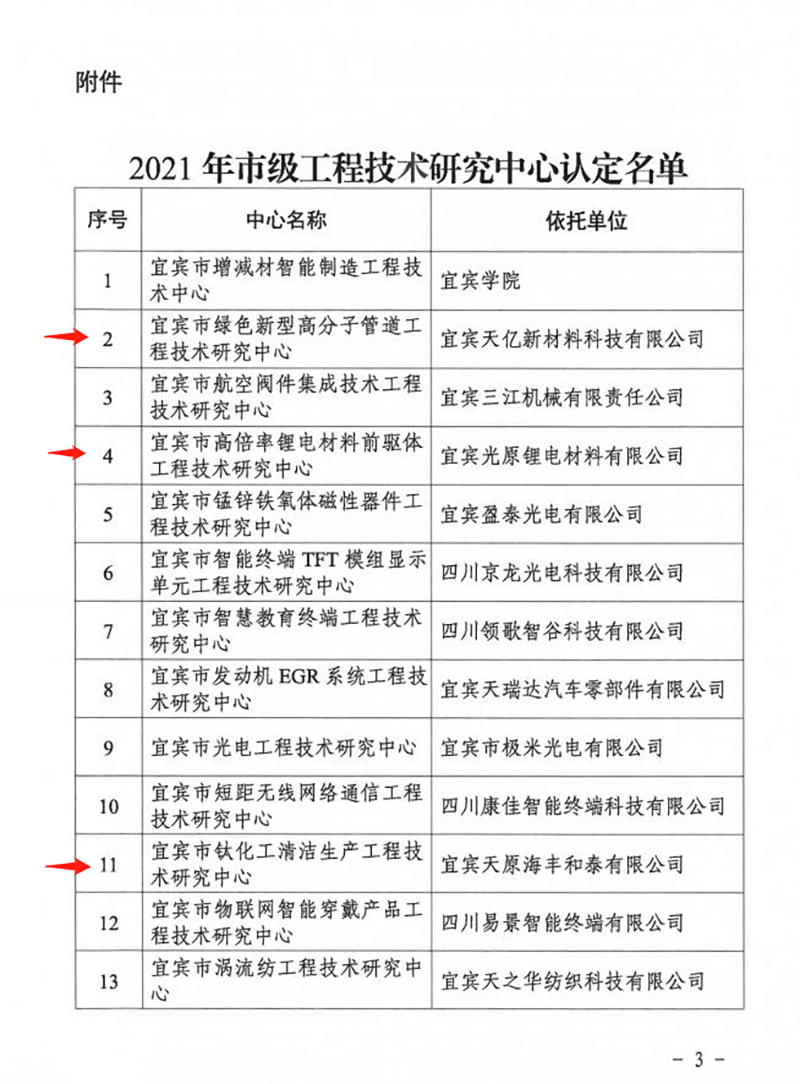 美高梅·(MGM)1888-官方网站