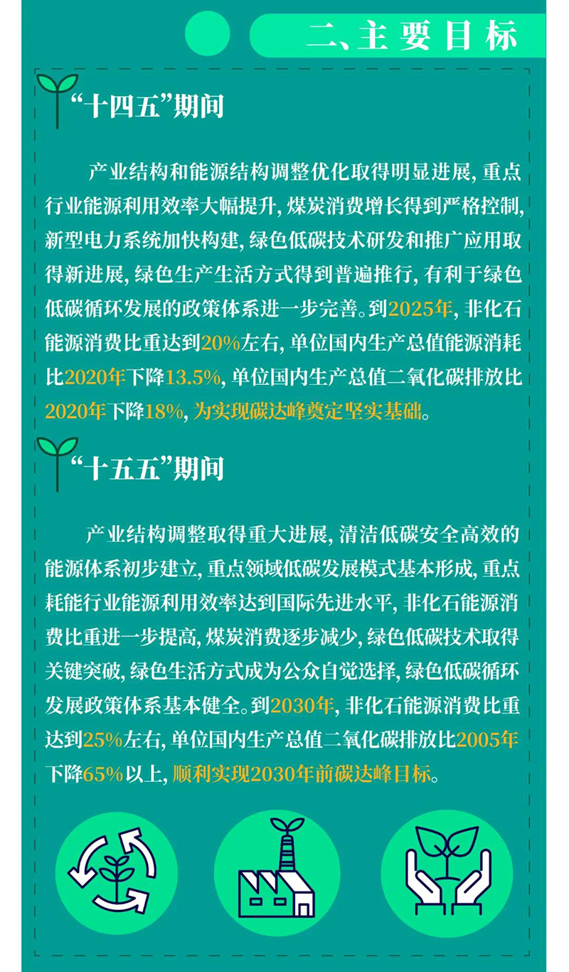 美高梅·(MGM)1888-官方网站