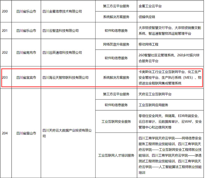 美高梅·(MGM)1888-官方网站