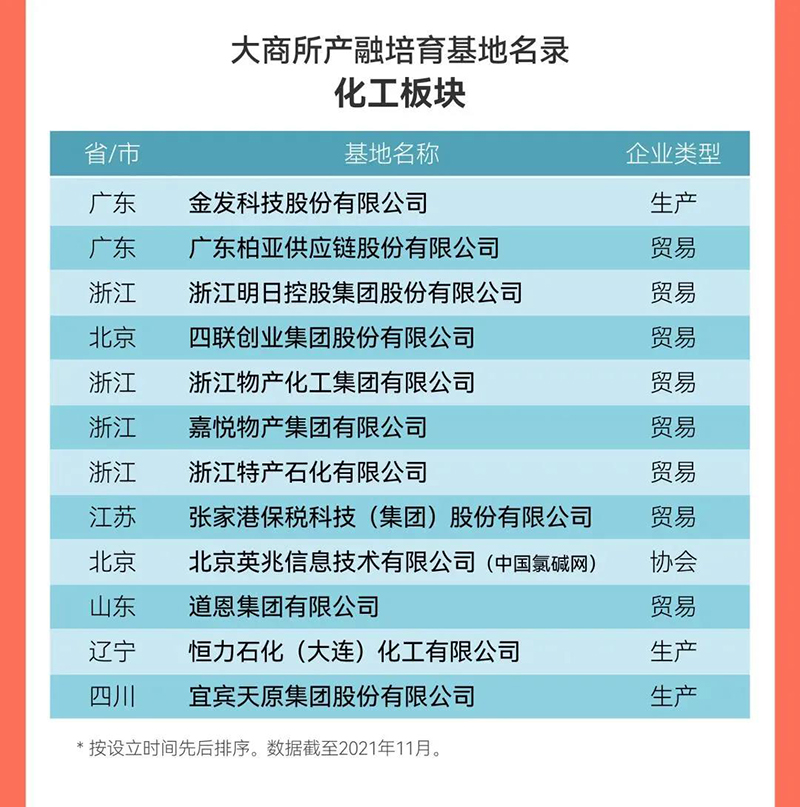 美高梅·(MGM)1888-官方网站