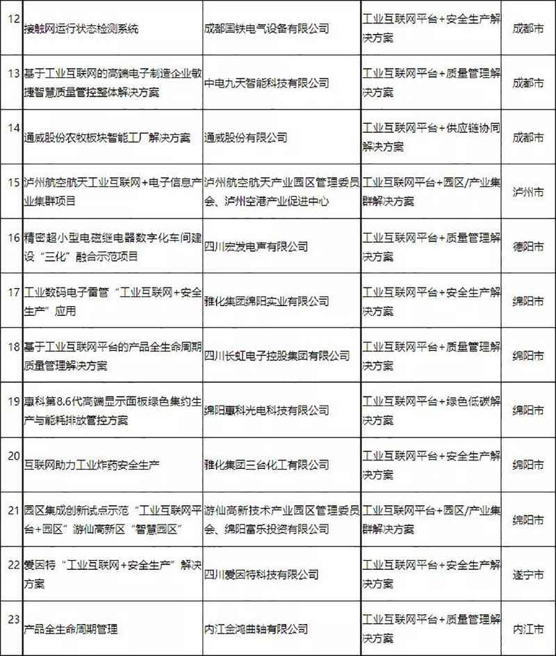 美高梅·(MGM)1888-官方网站
