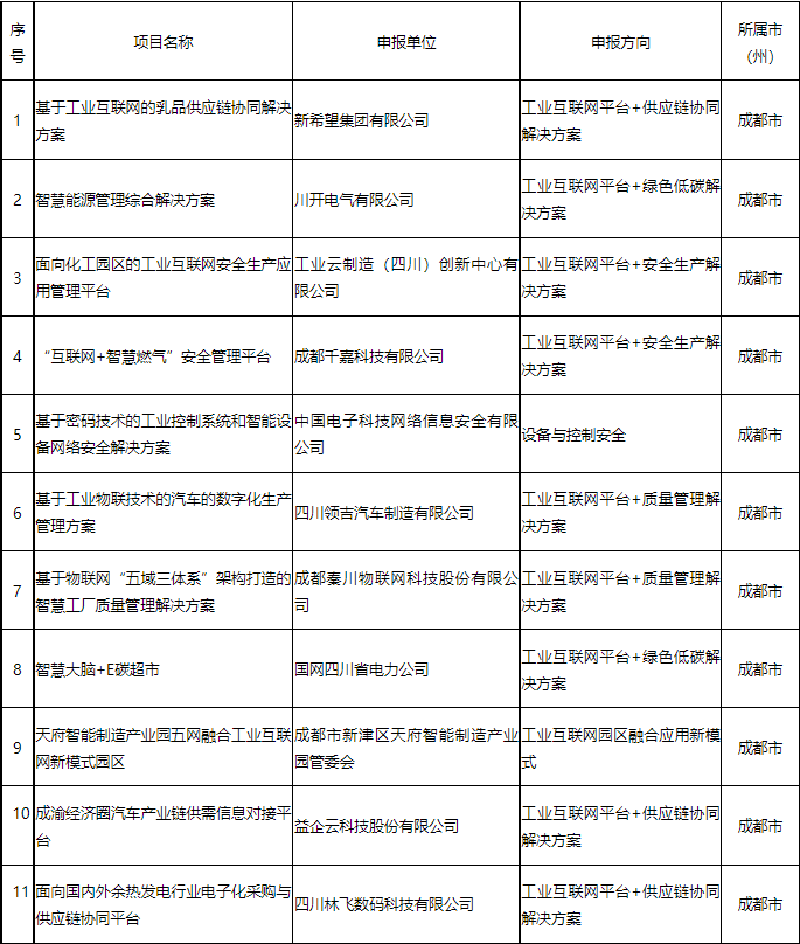 美高梅·(MGM)1888-官方网站