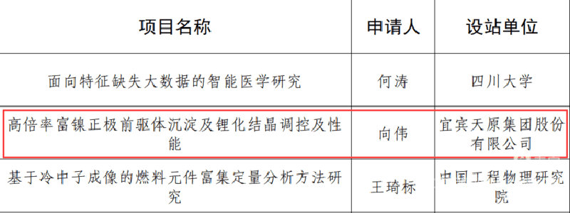 美高梅·(MGM)1888-官方网站