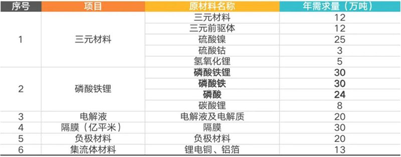 美高梅·(MGM)1888-官方网站