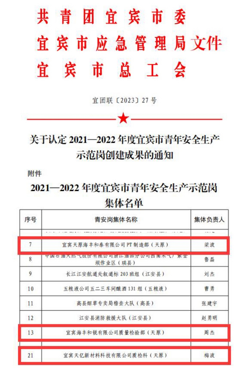 美高梅·(MGM)1888-官方网站
