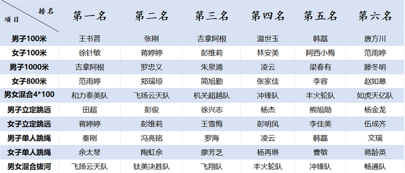美高梅官网