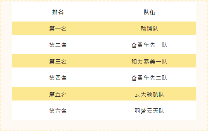 美高梅官网