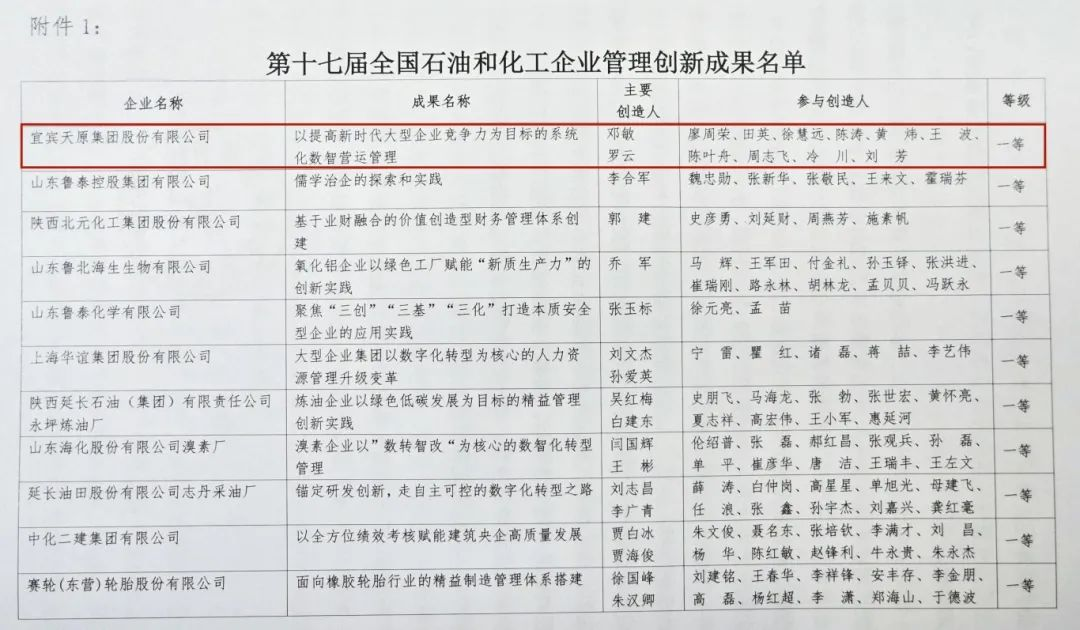 美高梅·(MGM)1888-官方网站