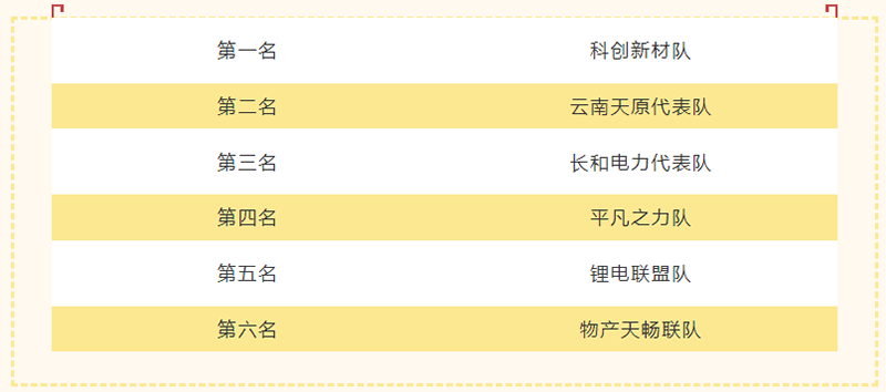 美高梅官网