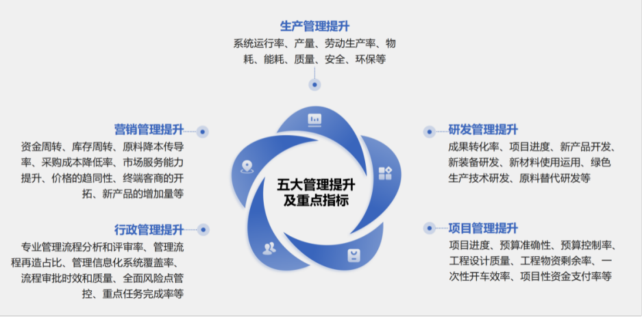 美高梅·(MGM)1888-官方网站