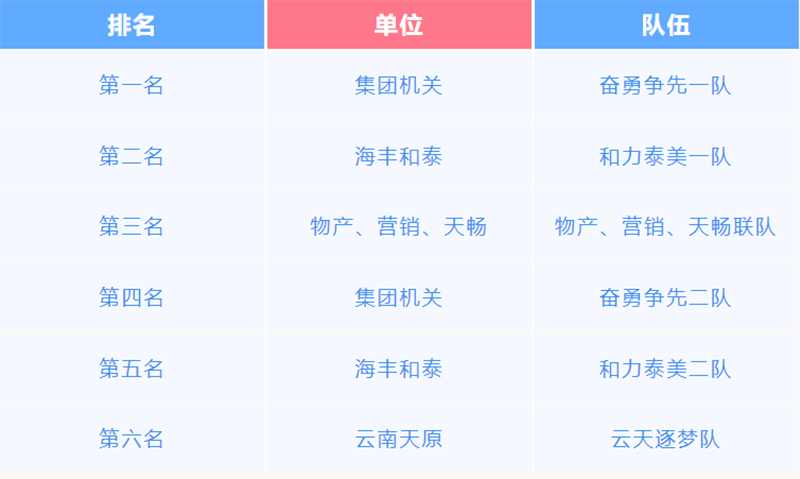 美高梅官网